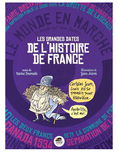 Les grandes dates de l'Histoire de...
