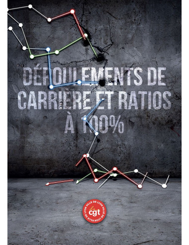 Déroulement de carrière et ratios à 100% (affiche CGT Ville de Lyon par Info Com CGT n°137)